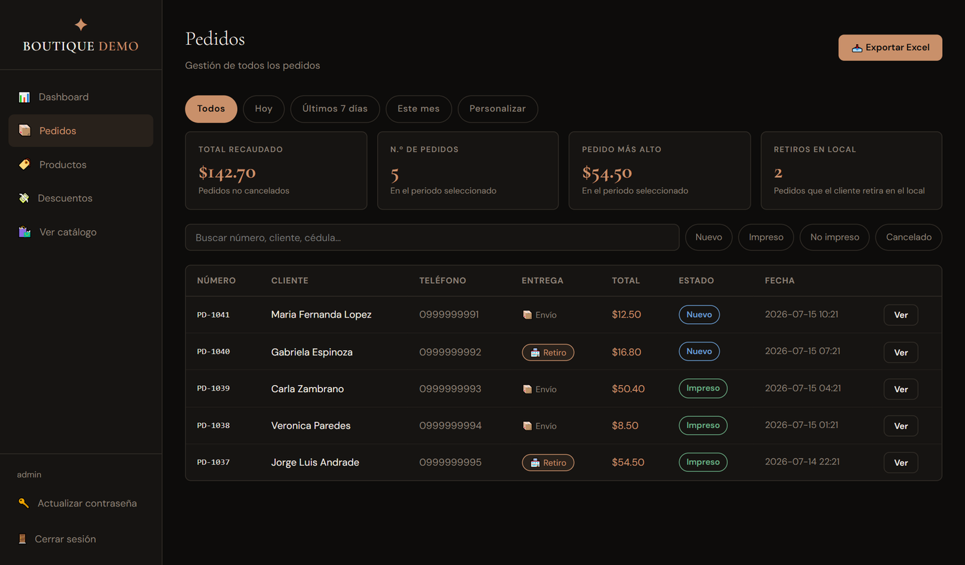Panel de pedidos del catalogo online